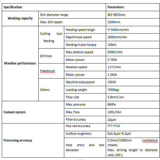 product-1-1