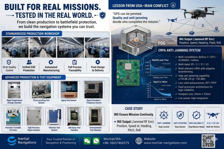 Remember when everyone thought “GPS = mission win”? The US-Iran conflict dropped a hard truth: GPS can be jammed. Hard.