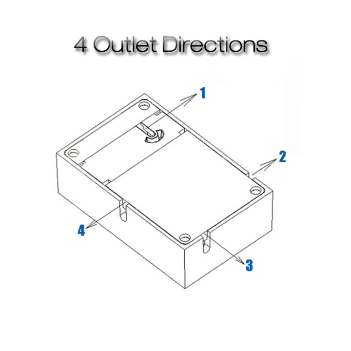 Security Merchandise Recoiler 4 Outlets Anti Theft Devices For Retail Stores
