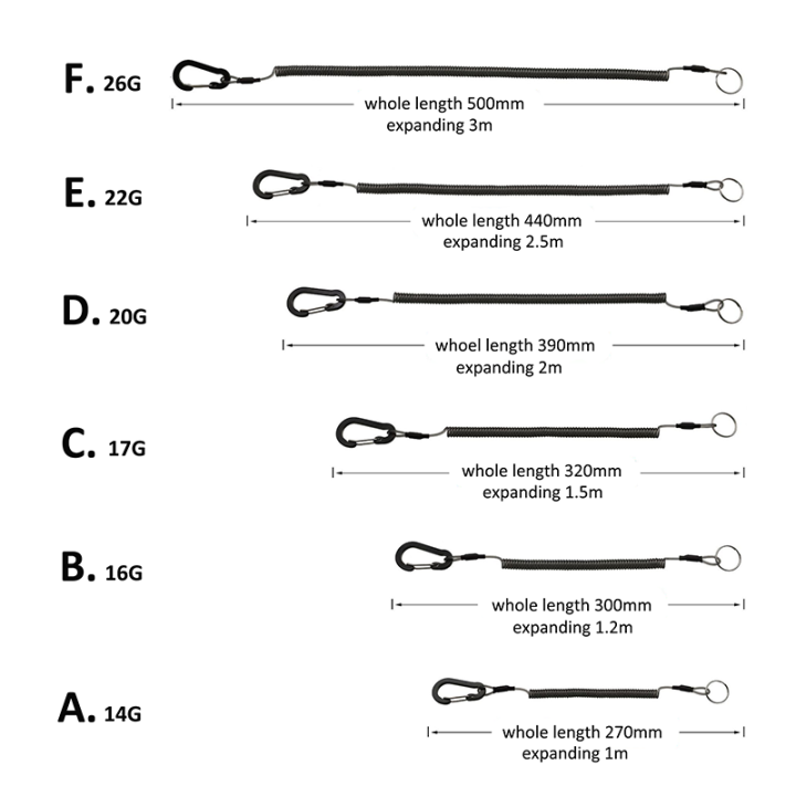 1.5m Long Promotional Fishing Pliers Safety Line Coiled Lanyard Transparent Black Light Weight Tool Holder Lanyard 1.5m Long Promotional Fishing Pliers Safety Line Coiled Lanyard Transparent Black Light Weight Tool Holder Lanyard Coil Lanyard for Outdoor Activities,Adjustable Coil Lanyard,Custom Coil Lanyard,Plastic Coil Lanyard,Wholesale Coil Lanyard