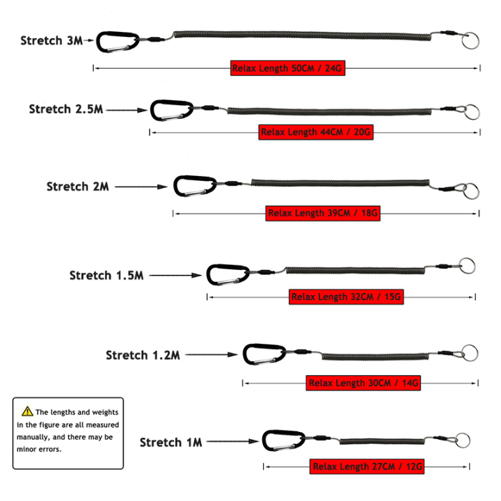 Stretching 1/3m Security Coiled Cable Lanyard Leash Keep Fishing Gear/Fish Control Device From Dropping Stretching 1/3m Security Coiled Cable Lanyard Leash Keep Fishing Gear/Fish Control Device From Dropping tool tethers,fish spring coiled lanyard,coil spring,coiled fishing lanyard,fly fishing accessory