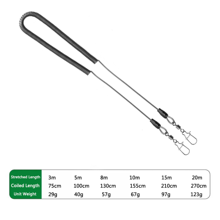 Fishing Rod / Water Bailer /Dipnet Brail Net Anti-lost Stretched Most 20Meter Fishing Missed Rope With Different Ends Fishing Rod / Water bailer /Dipnet Brail Net Anti-lost Stretched Most 20Meter Fishing Missed Rope With Different Ends spring safety,rope safety lanyard,spring coil lanyard,coiled lanyards,hand tools lanyard