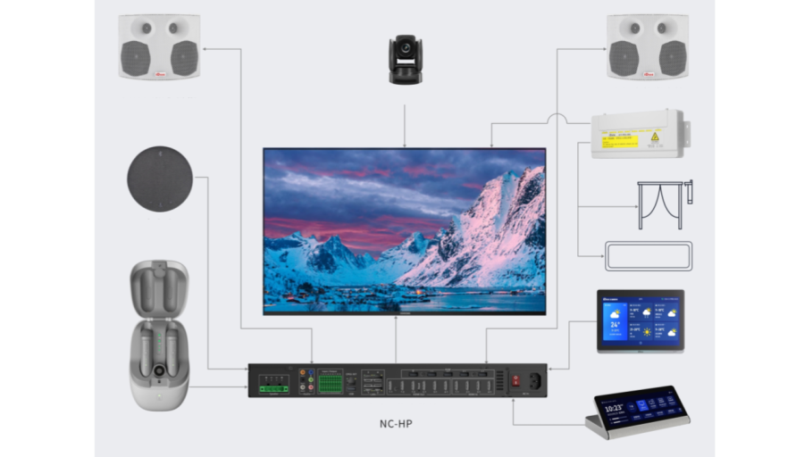 Arts, Audio/Video Technology, and Communications Overview