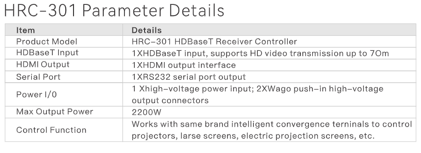 HDBaseT Receiver Controller HRC-301 HDBaseT Receiver Controller HRC-301
