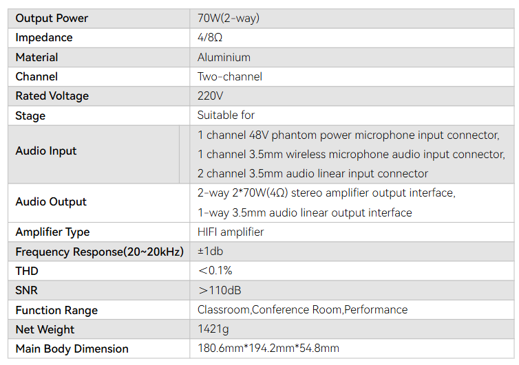 Audio Processors DA-100 Audio Processors DA-100