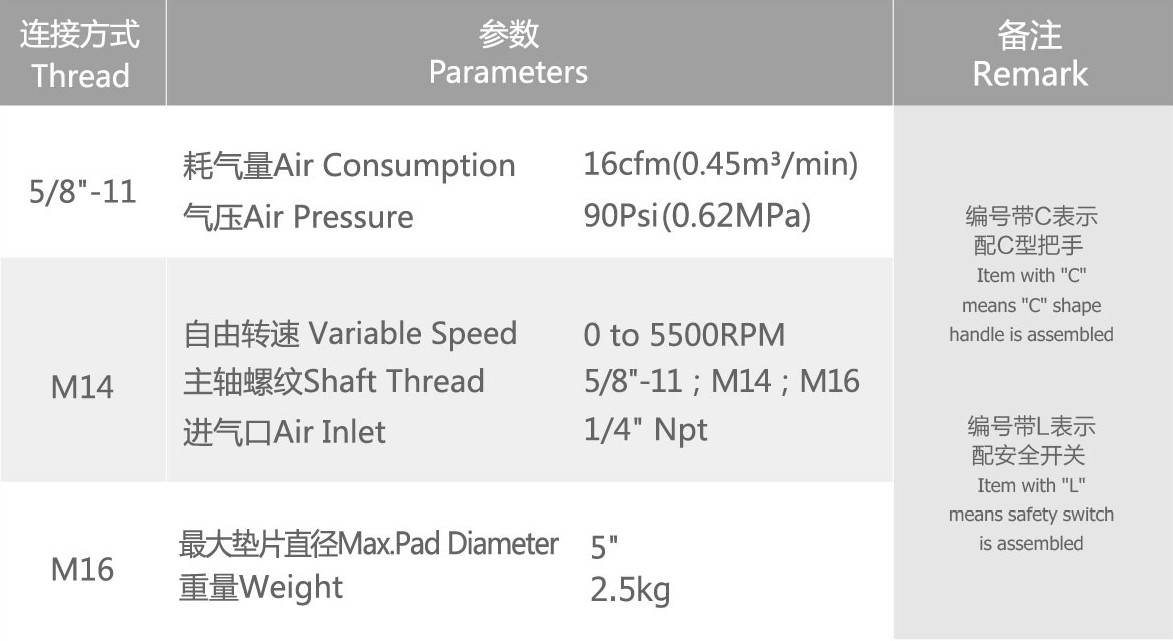 Portable Pneumatic Wet Air Polisher Rear Exhaust for Granite Marble Stone Polishing  Portable Pneumatic Wet Air Polisher Rear Exhaust for Granite Marble Stone Polishing  Portable Pneumatic Wet Air Polisher,Wet Air Polisher Rear Exhaust,Portable Pneumatic Wet Air Polisher Machine,Wet Air Polisher