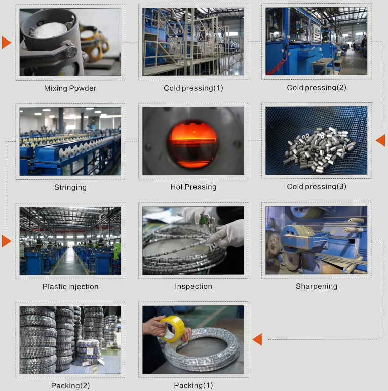 Diamond Wire Saw For Granite Marble Profiling Diamond Wire Saw For Granite Marble Profiling Diamond Wire Saw,Diamond wire,Diamond wire saw for granite marble profiling