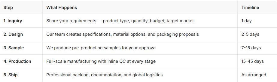 About MISS BEAUTY — OEM Beauty & Hair Tools Manufacturer Since 2016