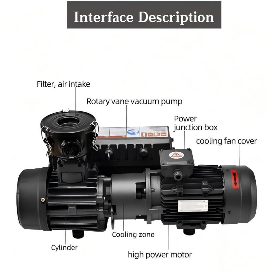 Choosing Between Single-Stage and Dual-Stage Vacuum Pumps