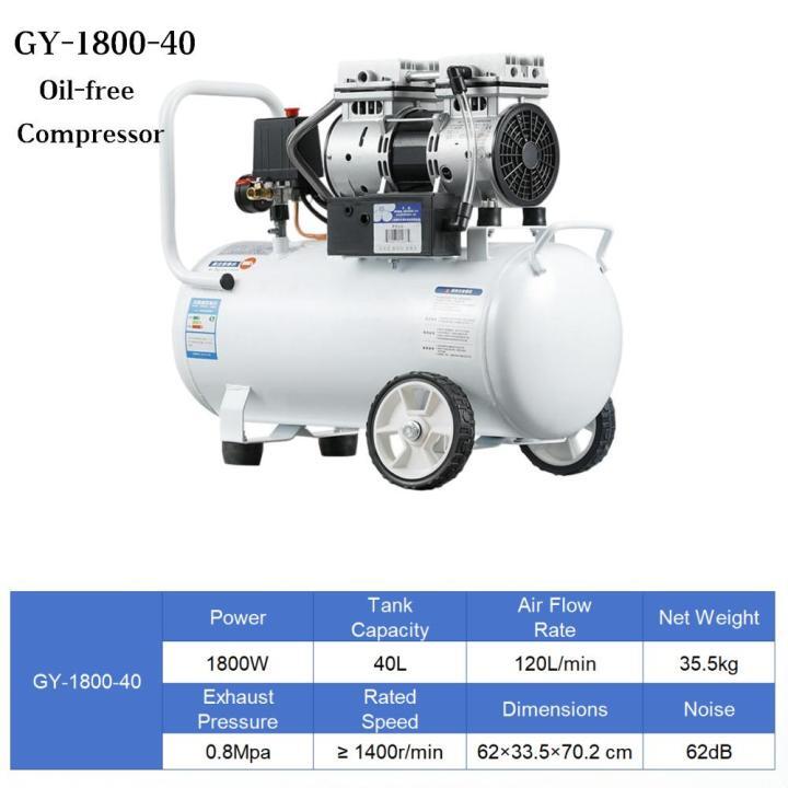 GY Series Oil-free Air Compressor | ≤55dB Ultra Quiet GY Series Oil-free Air Compressor | ≤55dB Ultra Quiet Oil-free Air Compressor