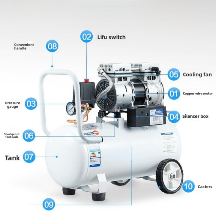 GY Series Oil-free Air Compressor | ≤55dB Ultra Quiet GY Series Oil-free Air Compressor | ≤55dB Ultra Quiet Oil-free Air Compressor