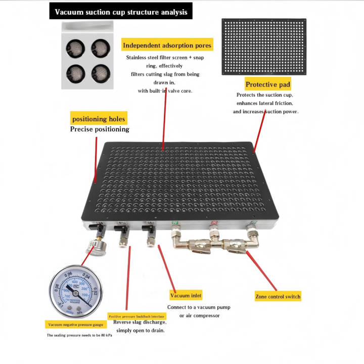 400x600mm CNC Vacuum Suction Cup | Aluminum Alloy Vacuum Chuck for Machining 400×600 Vacuum Suction Cup – Balanced Workholding for Medium-Sized Projects Vacuum Suction Cup
