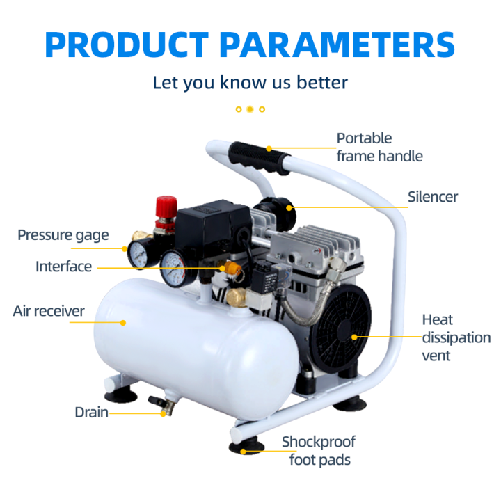 YY Series 550W/750W 32-45L/min High-Pressure Oil-free Air Compressor Portable Air Pump YS Series High-Pressure Oil-free Air Compressor Portable Air Pump Oil-free Air Compressor