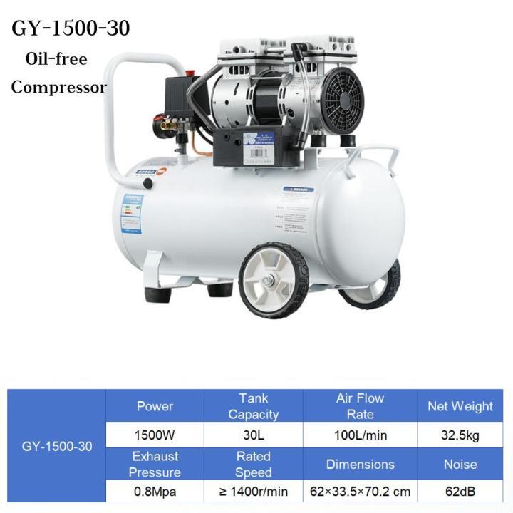 GY Series Oil-free Air Compressor | ≤55dB Ultra Quiet GY Series Oil-free Air Compressor | ≤55dB Ultra Quiet Oil-free Air Compressor