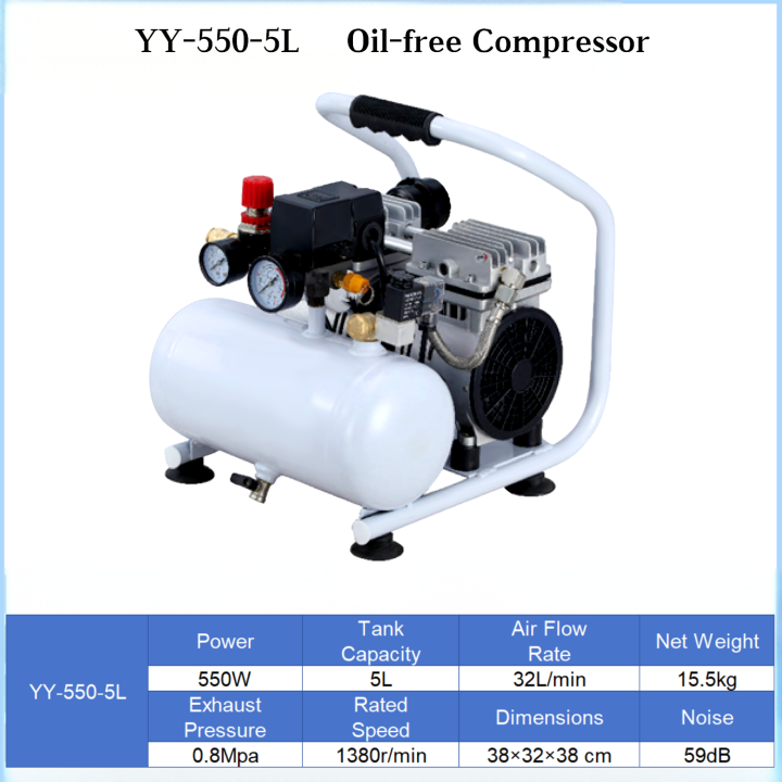 YY Series 550W/750W 32-45L/min High-Pressure Oil-free Air Compressor Portable Air Pump YS Series High-Pressure Oil-free Air Compressor Portable Air Pump Oil-free Air Compressor