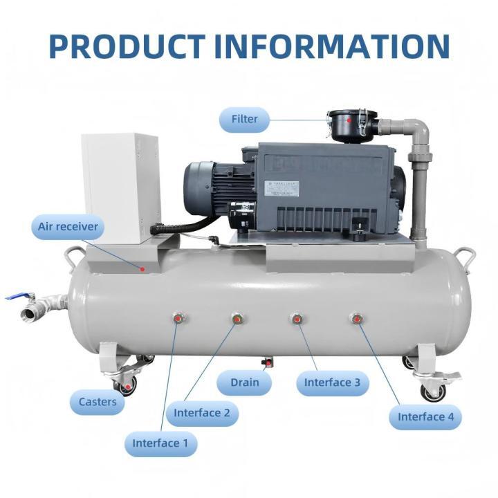 Single Stage Rotary Vane Vacuum Pump Set Air Compressor Pump Head With Air Tank Single Stage Rotary Vane Vacuum Pump Set Air Compressor Pump Head With Air Tank Rotary Vane Vacuum Pump