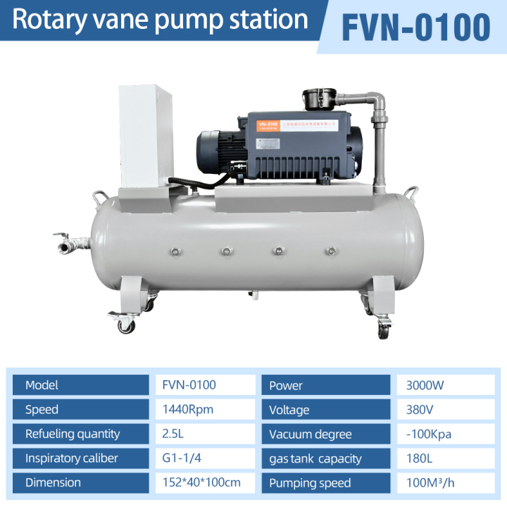 Single Stage Rotary Vane Vacuum Pump Set Air Compressor Pump Head With Air Tank Single Stage Rotary Vane Vacuum Pump Set Air Compressor Pump Head With Air Tank Rotary Vane Vacuum Pump