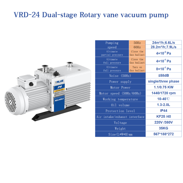 VRD-24 220V/380V 24-28.8m³/h Industrial Dual stage rotary vane vacuum pump VRD-24 220V/380V 24-28.8m³/h Industrial Dual stage rotary vane vacuum pump Rotary Vane Vacuum Pump