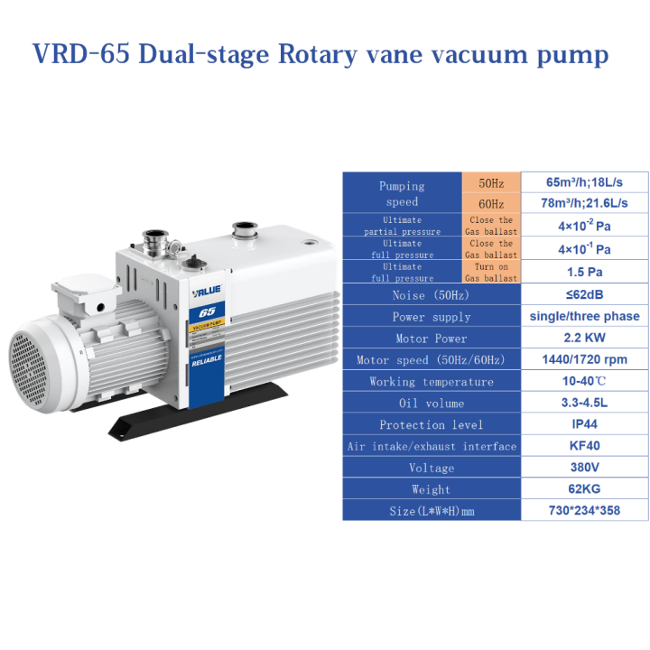 VRD-65 380V 65-78m³/h 1.5Pa Industrial Dual stage rotary vane vacuum pump VRD-65 380V 65-78m³/h 1.5Pa Industrial Dual stage rotary vane vacuum pump Rotary Vane Vacuum Pump
