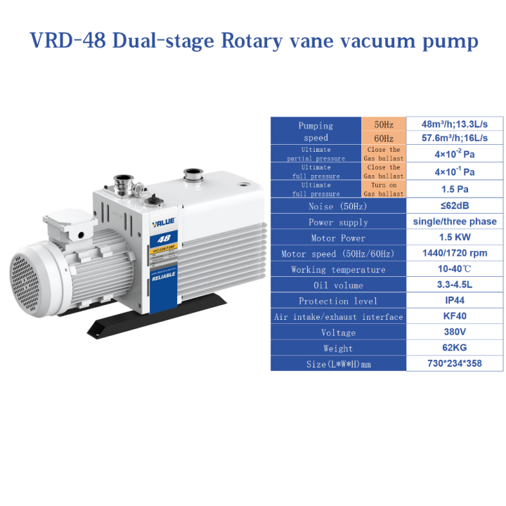 VRD-48 380V 48-57.6m³/h 1.5Pa Industrial Dual stage rotary vane vacuum pump VRD-48 380V 48-57.6m³/h 1.5Pa Industrial Dual stage rotary vane vacuum pump Rotary Vane Vacuum Pump