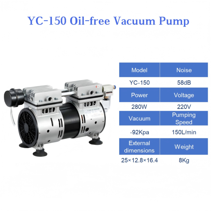 200W/280W Oil-Free Vacuum Pump YC-90/150 (-92Kpa 90L/min 150L/min) | Industrial Grade 200W/280W Oil-Free Vacuum Pump YC-90/150 (-92Kpa 90L/min 150L/min) | Industrial Grade Oil-Free Vacuum Pump