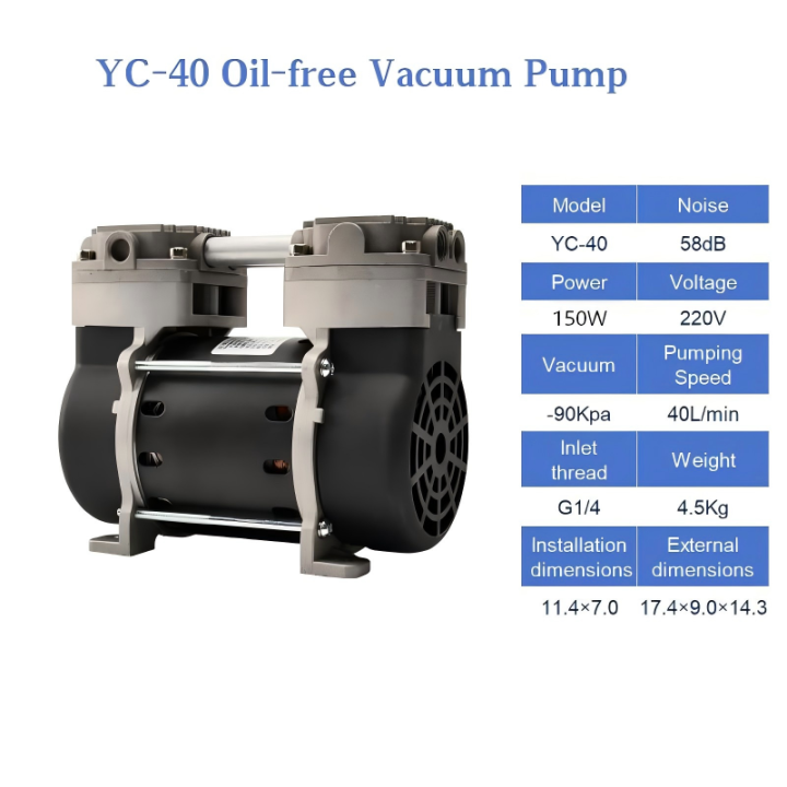 150W Oil-Free Vacuum Pump  (20/40L/min) | -95Kpa Low Noise Industrial Pump 150W Oil-Free Vacuum Pump  (20/40L/min) | -95Kpa Low Noise Industrial Pump Oil-Free Vacuum Pump