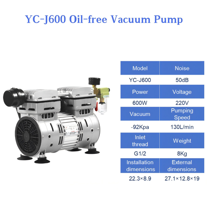 600W 220V 130L/min Low-Noise Industrial Oil-Free Vacuum Pump 600W 220V 130L/min Low-Noise Industrial Oil-Free Vacuum Pump Oil-Free Vacuum Pump