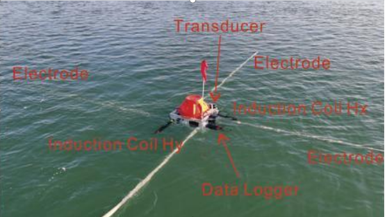 OBEM submarine electromagnetic receiver