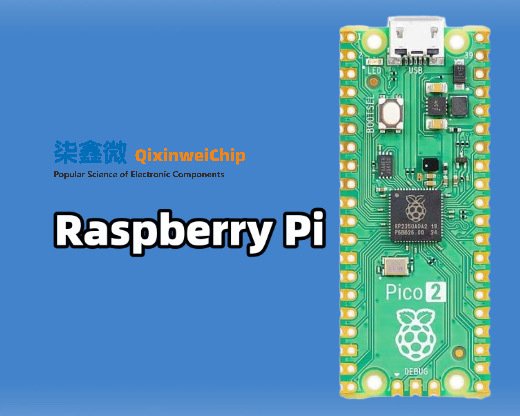 How to Use a Raspberry Pi: From Unboxing to Your First Working Project