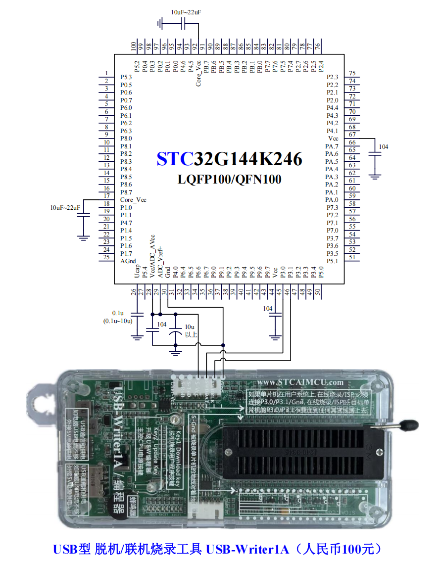 STC Microcontrollers Explained: A Complete Guide to STC Micro's Enhanced 8051 MCU Family STC microcontroller,STC MCU,8051 microcontroller,STC89C52RC,STC8,STC12,industrial MCU,embedded microchip,Qixinwei