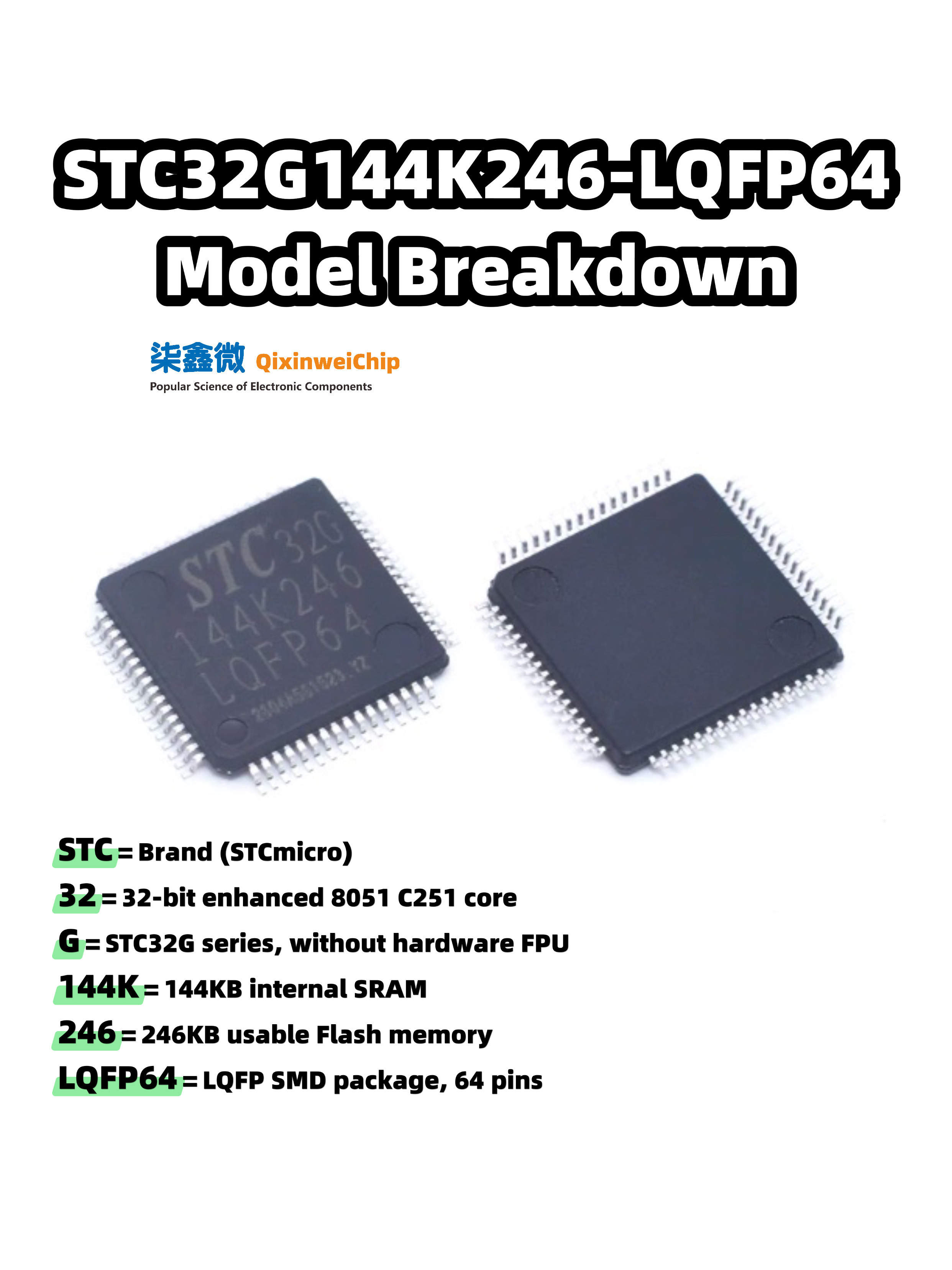 STC Microcontroller Product Line: Complete Guide to STC MCU Solutions STC microcontroller,STC MCU,STC32G,STC32F,enhanced 8051 MCU,domestic microcontroller,industrial control MCU