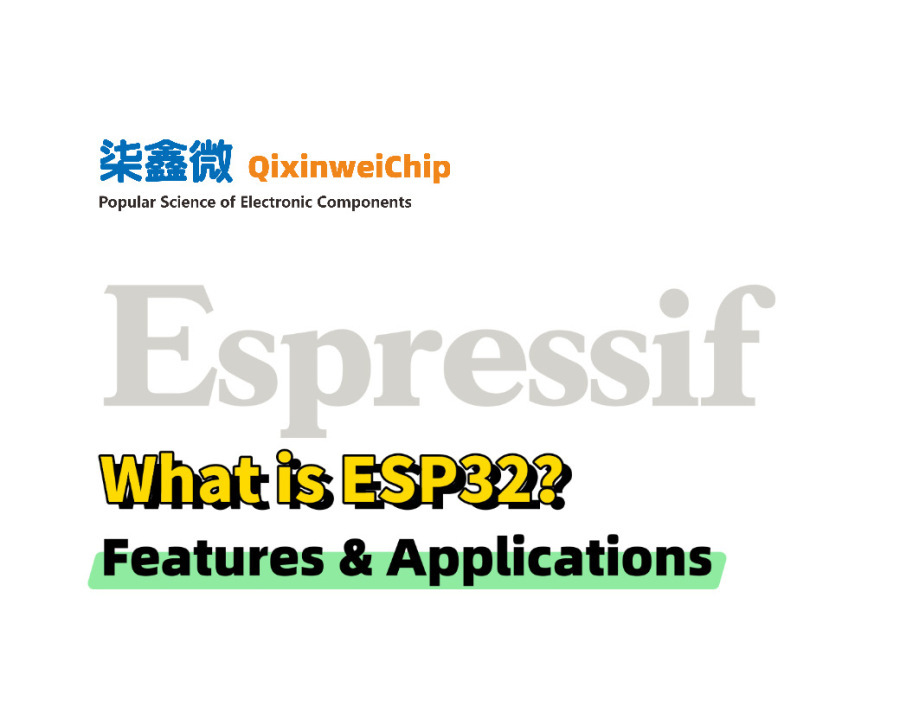 What is ESP32 Microcontroller? Features, Uses, Specs & FAQ