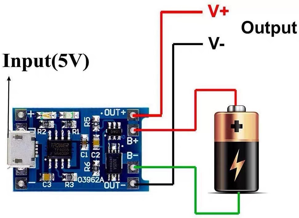 What Is a TP4056 Module Used For? A Simple Guide to TP4056 Lithium Battery Charger Modules TP4056 Module,TP4056,TP4056 Charger,18650 Charger,Lithium Battery Charger,TP4056 Module 1A,TP4056 Protection Module,Battery Charging Board