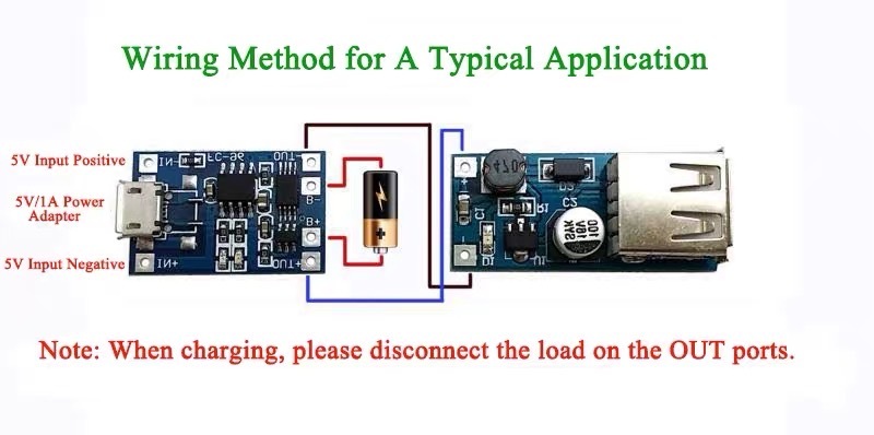 What Is a TP4056 Module Used For? A Simple Guide to TP4056 Lithium Battery Charger Modules TP4056 Module,TP4056,TP4056 Charger,18650 Charger,Lithium Battery Charger,TP4056 Module 1A,TP4056 Protection Module,Battery Charging Board