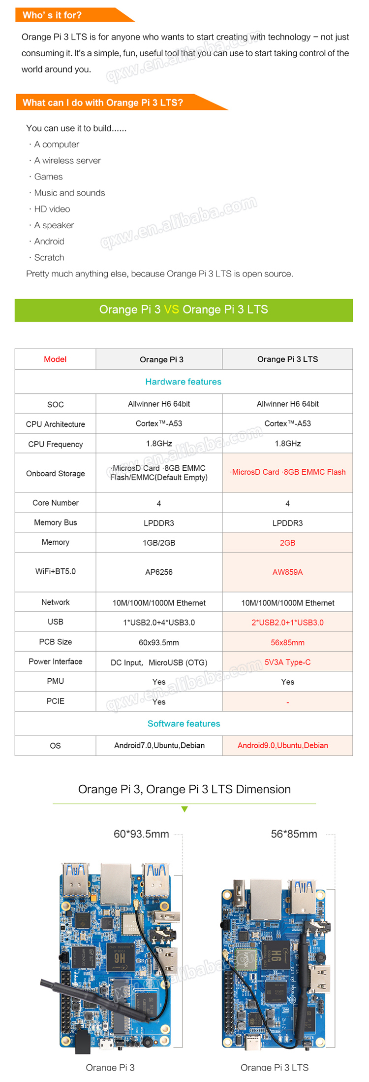 Orange Pi 3 LTS SBC Allwinner H6 2GB RAM 8GB eMMC Gigabit Ethernet Board Orange Pi 3 LTS SBC Allwinner H6 2GB RAM 8GB eMMC Gigabit Ethernet Board
