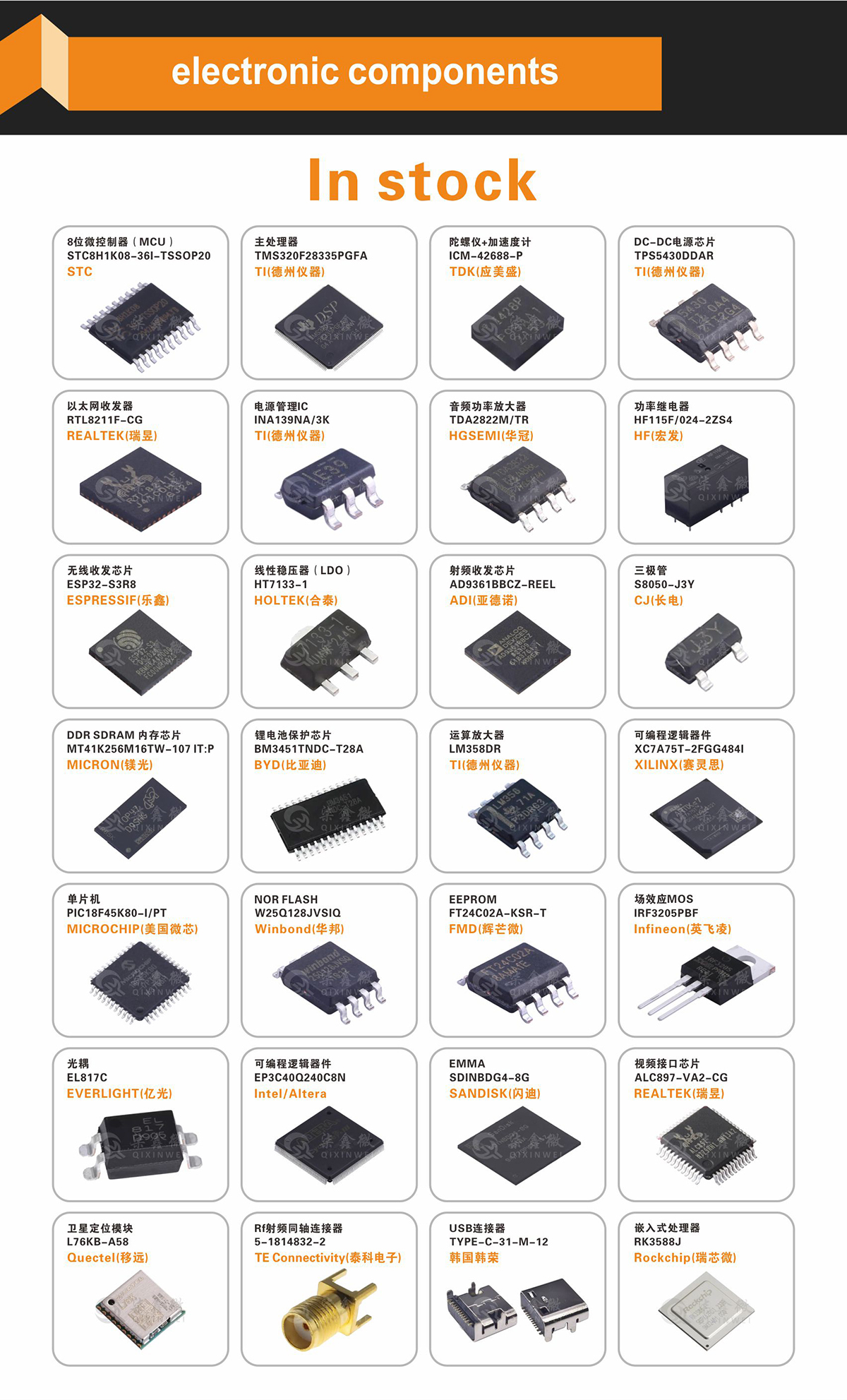 MAX7219 Dot Matrix Module 8×8 LED Common Cathode Microcontroller Display Module Cascadable 5V SPI Interface MAX7219 Dot Matrix Module 8x8 LED Common Cathode SPI 5V Cascadable
