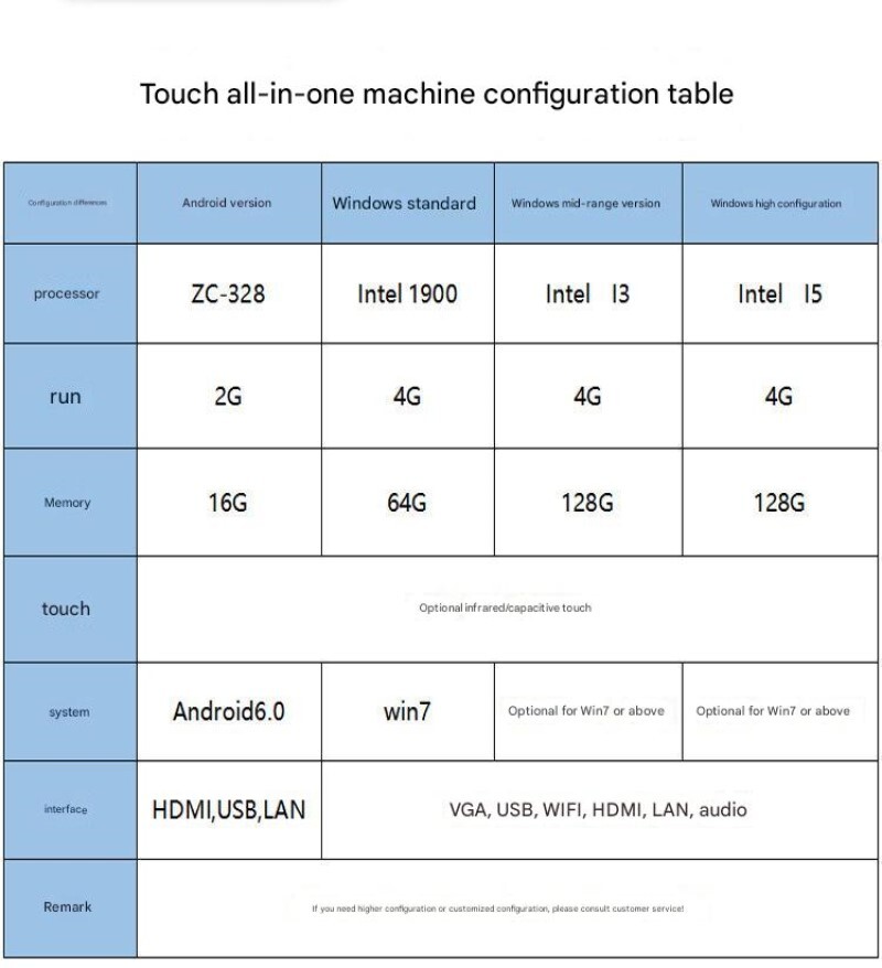 55 inch lcd screen | 55 inch Advertising Kiosk  |  55 inch Floor Standing Digital Signage