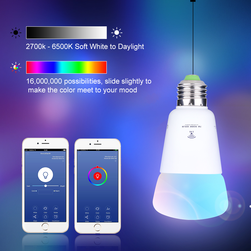 dim light bulb energy saving