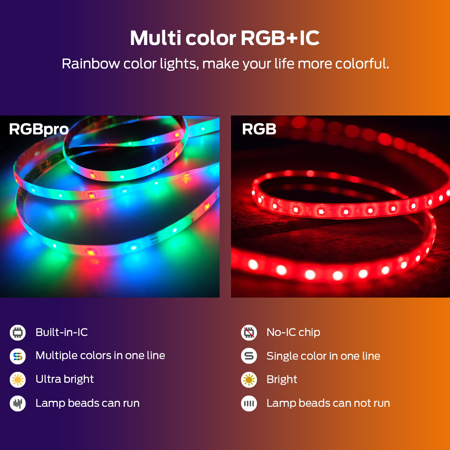 Colored LED Light Strips with RGB