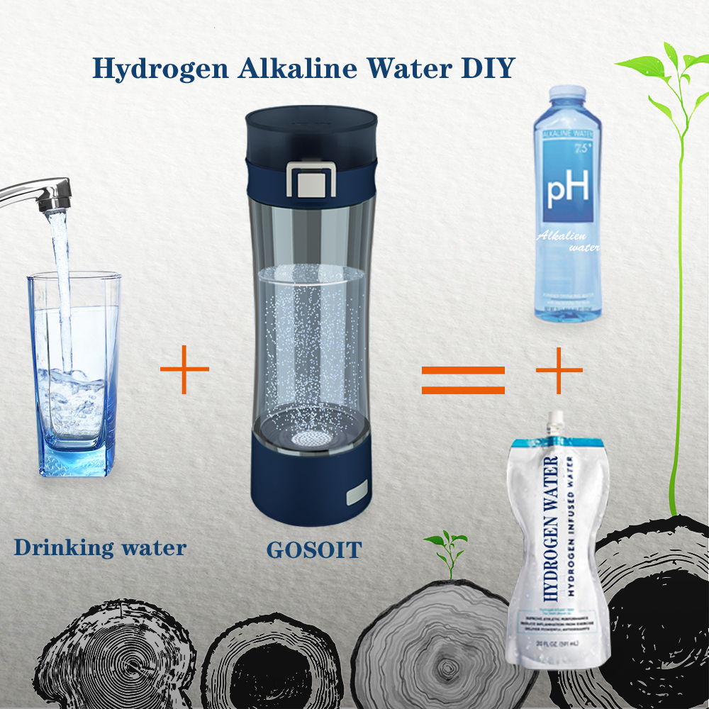 Buy Best Alkaline Hydrogen Water Bottle With Filter