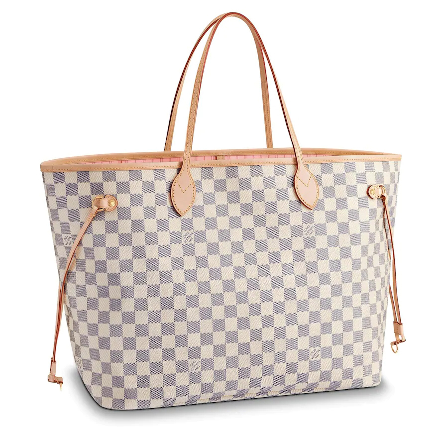 Fake Louis Vuitton Neverfull | Stanford Center for Opportunity Policy in Education