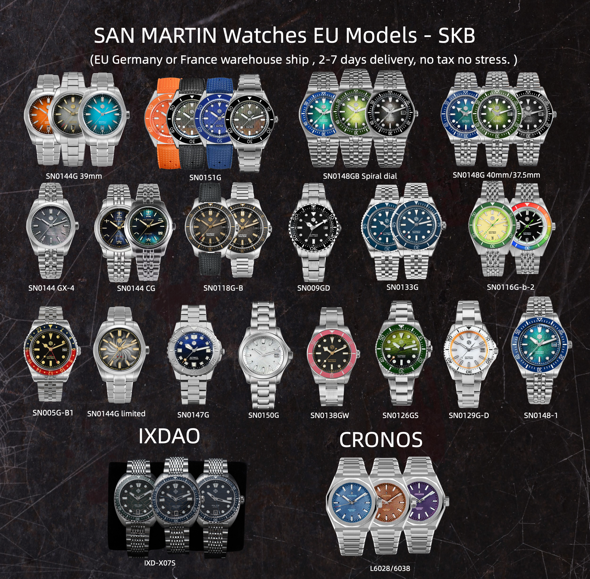 Newest EU models