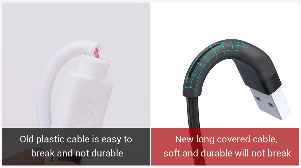 PZOZ usb c cable type c cable Fast Charging Data Cord Charger usb cable c For Samsung s21 s20 A51 xiaomi mi 10 redmi note 9s 8t 