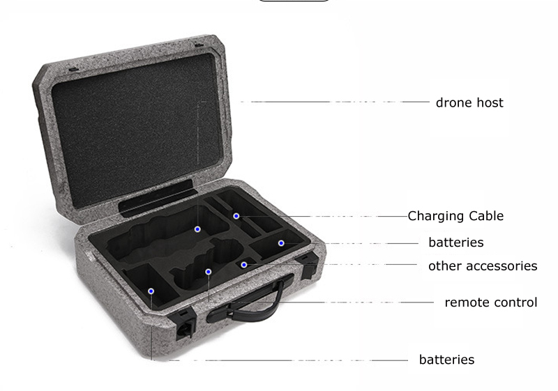 Professional Portable Carrying Case Waterproof Mavic2 Protective Foam Suitcase For DJI Mavic 2 PRO / ZOOM Drone 