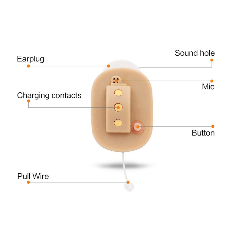 Rechargeable Hearing Aid Wireless Headphones Sound Amplifier Digital Hearing Aids Invisible Ears Adjustment Tools For Deafness 