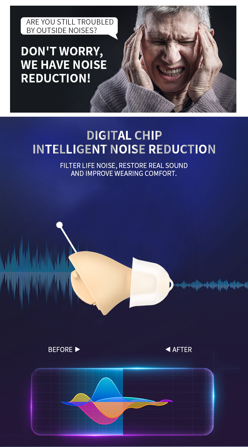 Rechargeable Hearing Aid Wireless Headphones Sound Amplifier Digital Hearing Aids Invisible Ears Adjustment Tools For Deafness 
