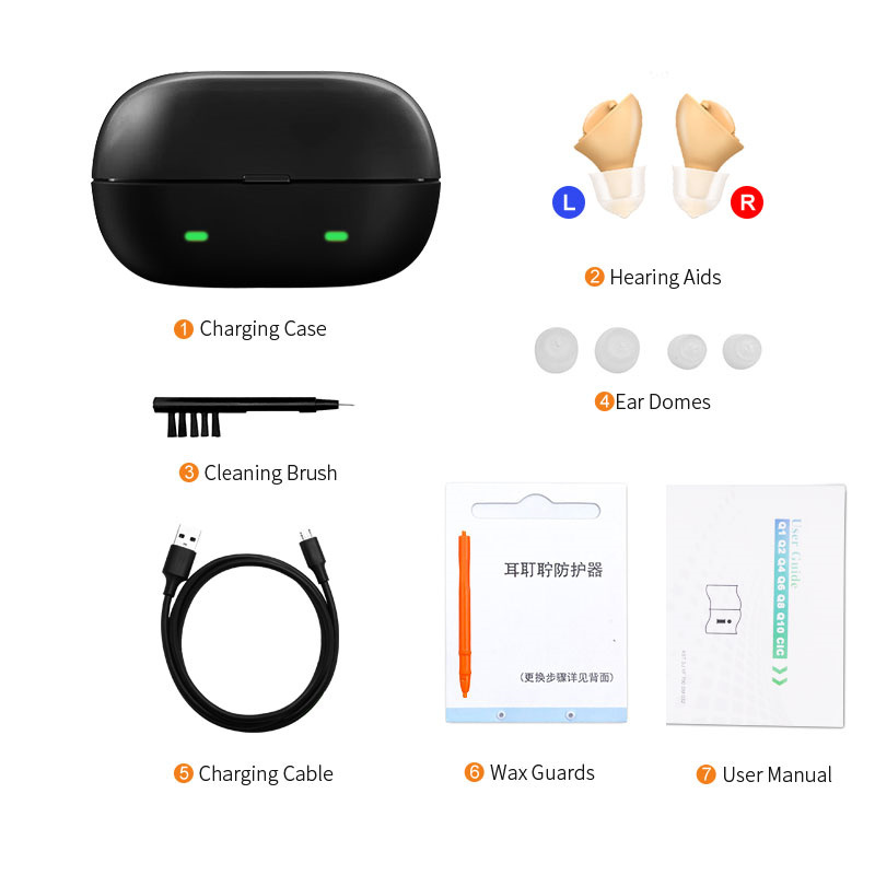 Rechargeable Hearing Aid Wireless Headphones Sound Amplifier Digital Hearing Aids Invisible Ears Adjustment Tools For Deafness 