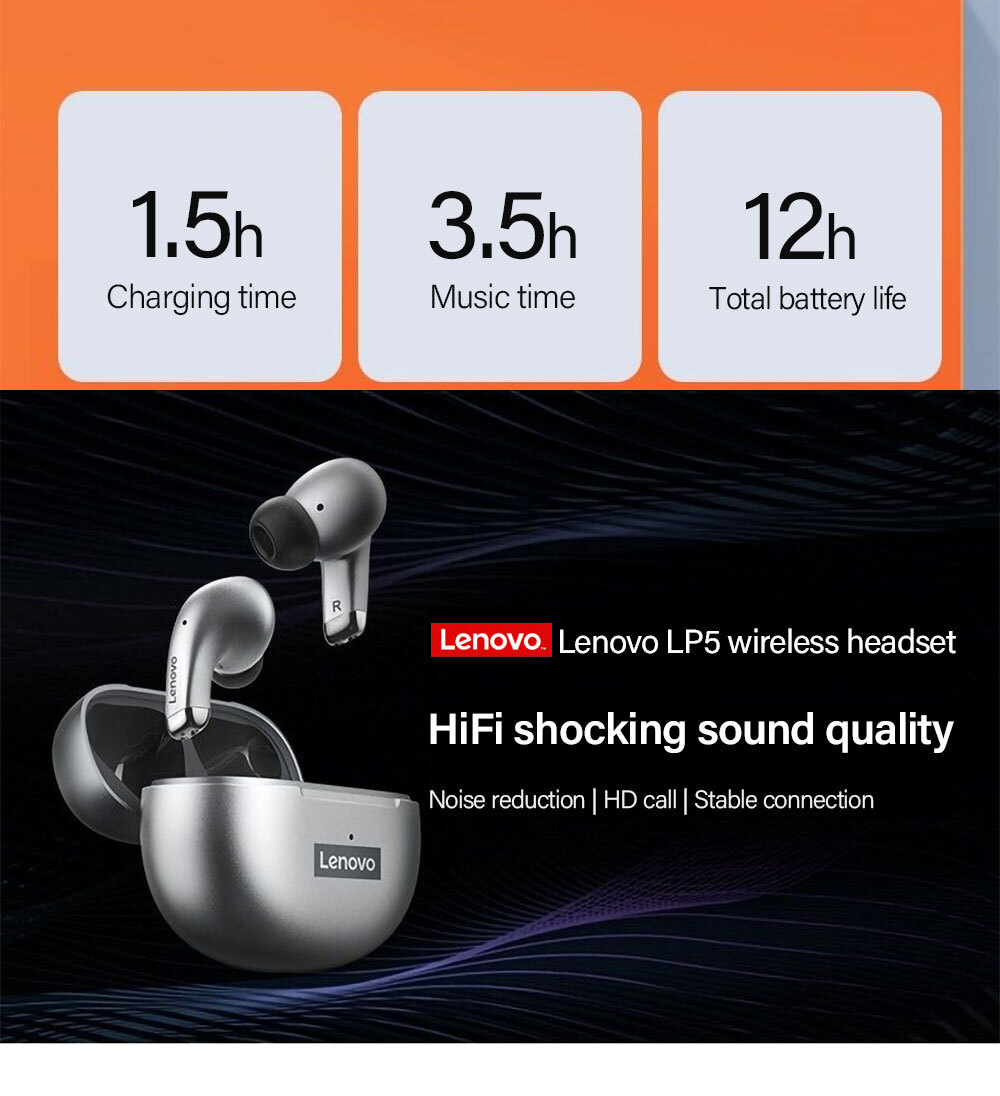 100% Original Lenovo LP5  Wireless Bluetooth Earbuds HiFi Music Earphone With Mic Headphones Sports Waterproof Headset 2021New 