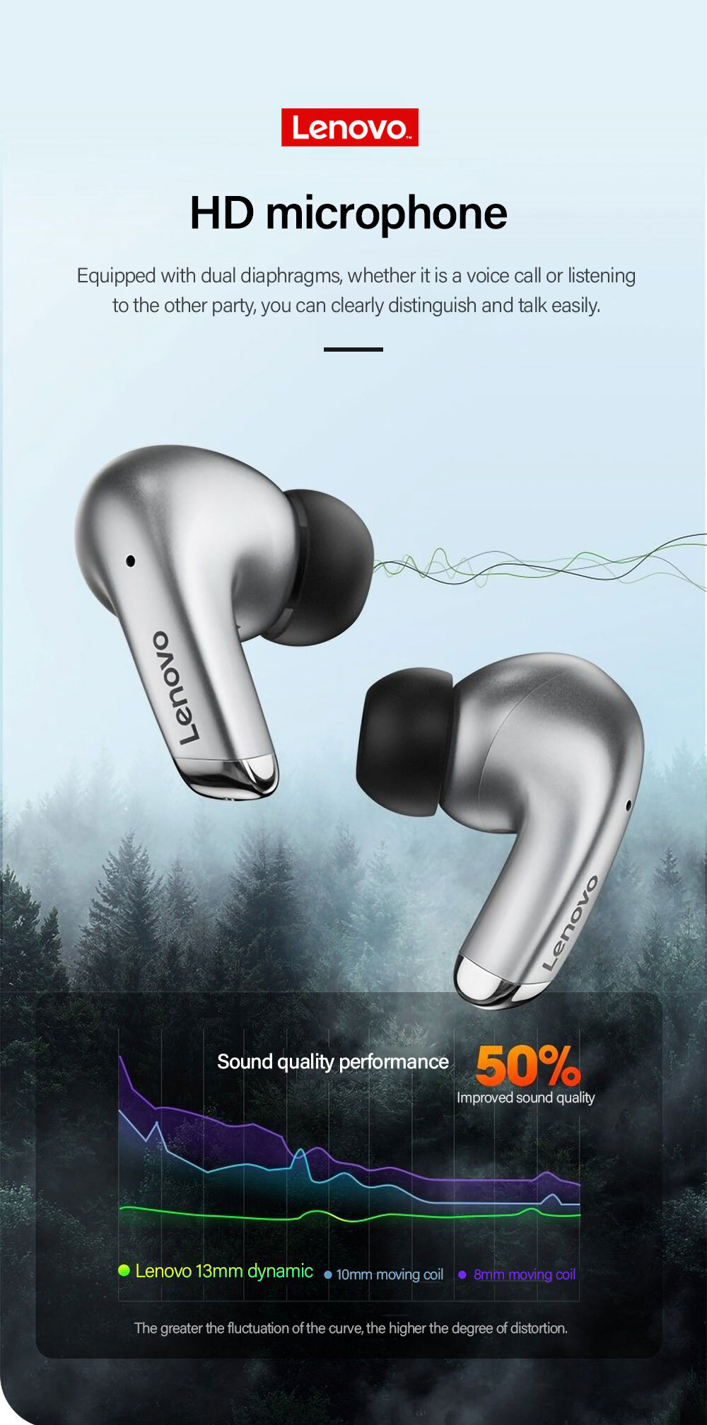 100% Original Lenovo LP5  Wireless Bluetooth Earbuds HiFi Music Earphone With Mic Headphones Sports Waterproof Headset 2021New 