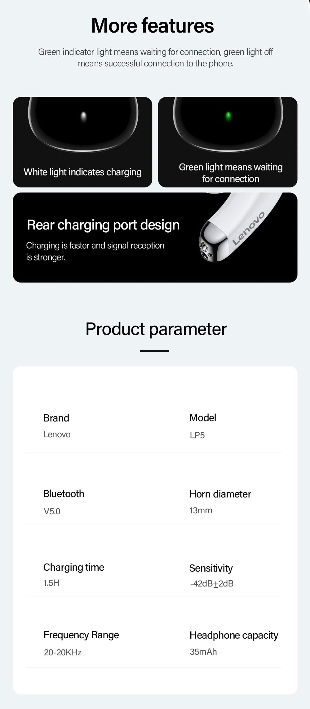100% Original Lenovo LP5  Wireless Bluetooth Earbuds HiFi Music Earphone With Mic Headphones Sports Waterproof Headset 2021New 